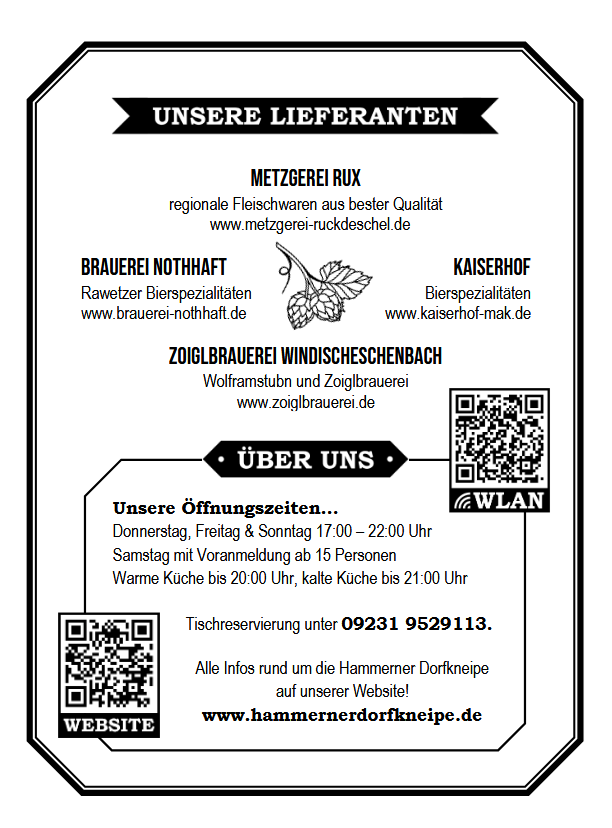 Zoiglkarte_Lieferanten